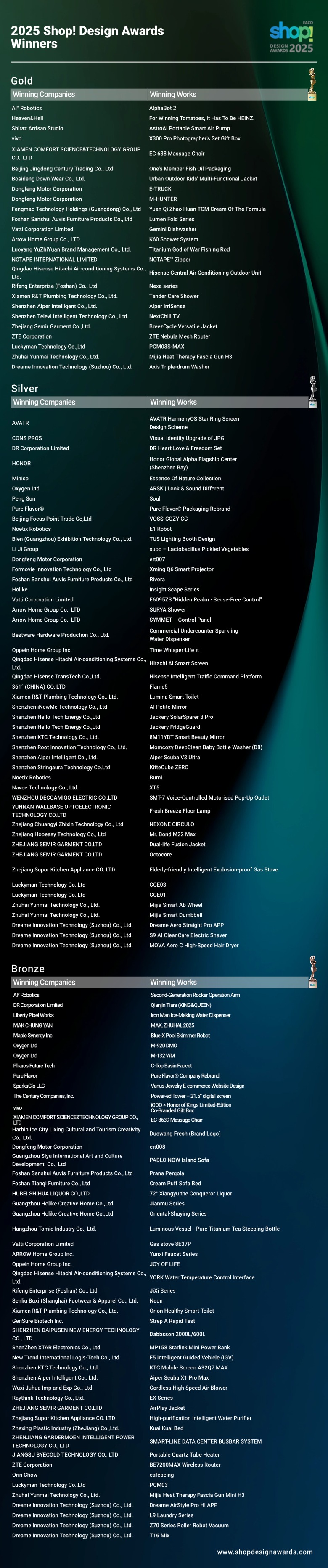 1775611388765143.jpg 名单 2025 Shop! Design Awards__Winners(780).jpg